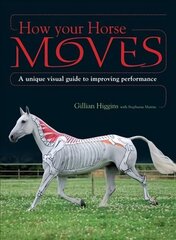 How Your Horse Moves: A Unique Visual Guide to Improving Performance цена и информация | Книги о питании и здоровом образе жизни | 220.lv