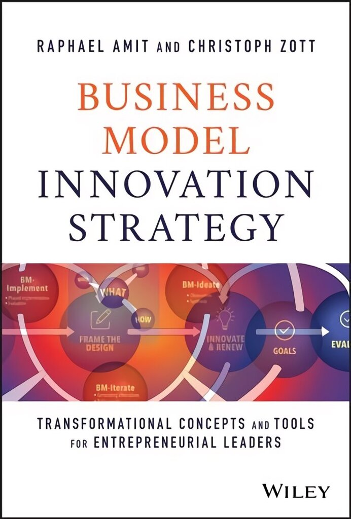 Business Model Innovation Strategy: Transformational Concepts and Tools for Entrepreneurial Leaders cena un informācija | Ekonomikas grāmatas | 220.lv