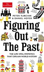 Figuring Out The Past: The 3,495 Vital Statistics that Explain World History Main cena un informācija | Ekonomikas grāmatas | 220.lv