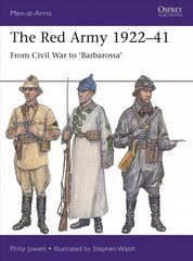 Red Army 1922-41: From Civil War to 'Barbarossa' cena un informācija | Sociālo zinātņu grāmatas | 220.lv