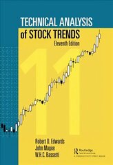 Technical Analysis of Stock Trends 11th edition cena un informācija | Ekonomikas grāmatas | 220.lv