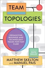 Team Topologies: Organizing Business and Technology Teams for Fast Flow cena un informācija | Ekonomikas grāmatas | 220.lv