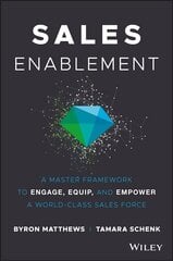 Sales Enablement: A Master Framework to Engage, Equip, and Empower A World-Class Sales Force цена и информация | Книги по экономике | 220.lv