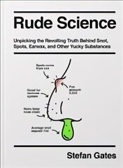 Rude Science: Everything You've Always Wanted to Know About the Science No One Ever Talks About цена и информация | Фантастика, фэнтези | 220.lv