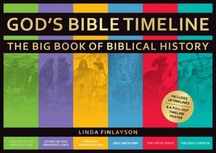 God's Bible Timeline: The Big Book of Biblical History цена и информация | Книги для подростков и молодежи | 220.lv