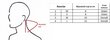 Kakla ortoze TOROS-GROUP 710, melna, 1. izmērs cena un informācija | Ķermeņa daļu fiksatori | 220.lv