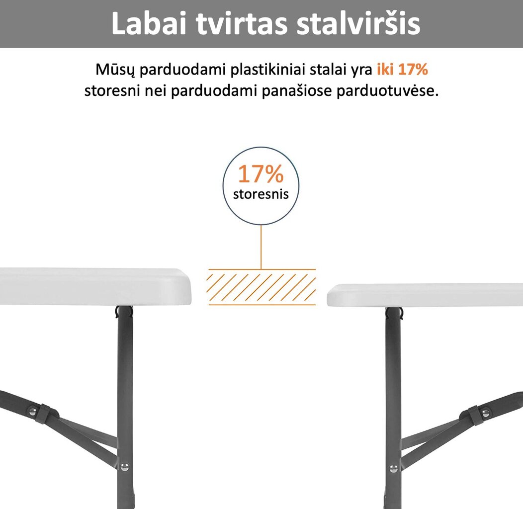 Saliekamo mēbeļu komplekts Tonro: galds 120 balts, 4 krēsli Premium melni cena un informācija | Dārza mēbeļu komplekti | 220.lv