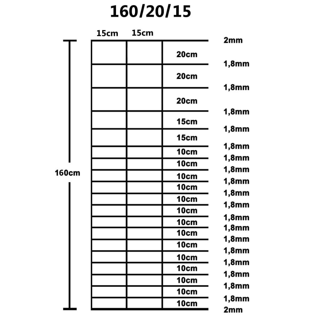 Dārza žogs, sudraba krāsā, 50x1,6m, cinkots tērauds cena un informācija | Žogi un piederumi | 220.lv