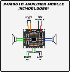 2x15W PAM8610 audio pastiprinātājs цена и информация | Электроника с открытым кодом | 220.lv