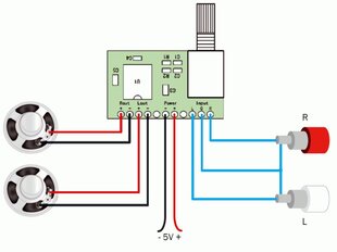 2x3W PAM8403 audio pastiprinātājs ar potenciometru цена и информация | Электроника с открытым кодом | 220.lv