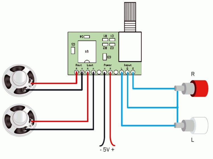 2x3W PAM8403 audio pastiprinātājs ar potenciometru цена и информация | Atvērtā koda elektronika | 220.lv