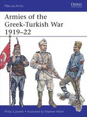 Armies of the Greek-Turkish War 1919-22 cena un informācija | Vēstures grāmatas | 220.lv