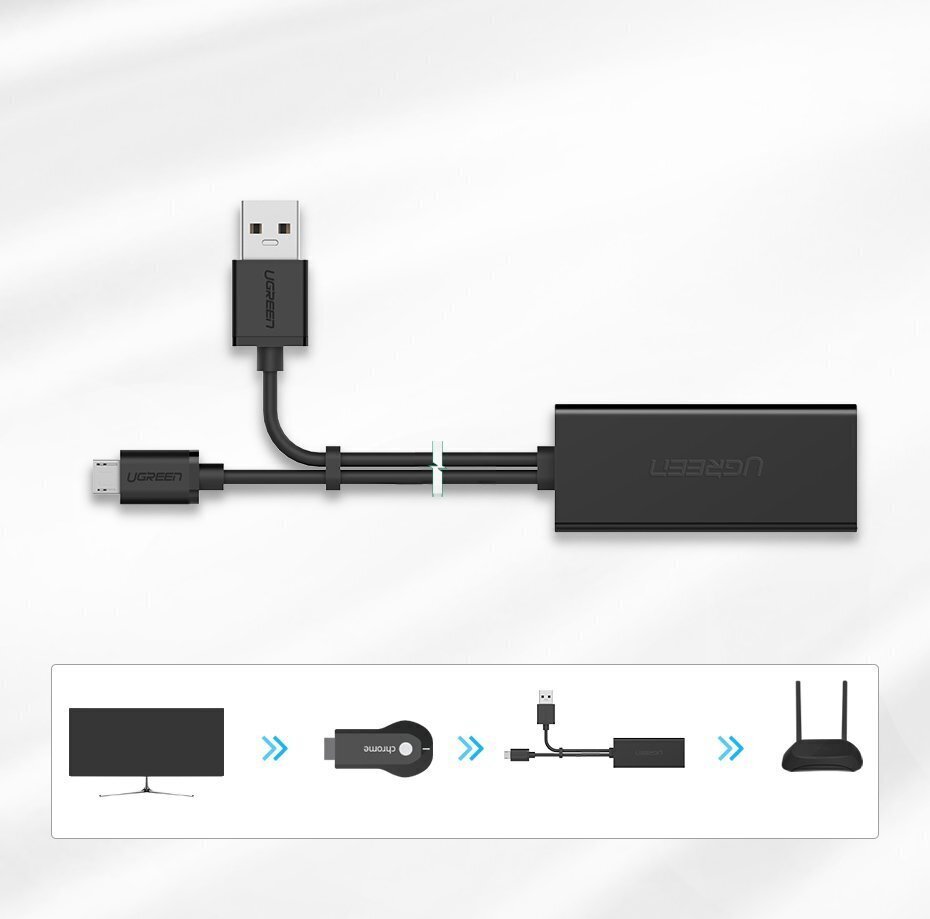 Ugreen 30985, ārējais tīkla adapteris USB 100Mbps piemērots Chromecast ar 1 m kabeli, melns cena un informācija | Adapteri un USB centrmezgli | 220.lv