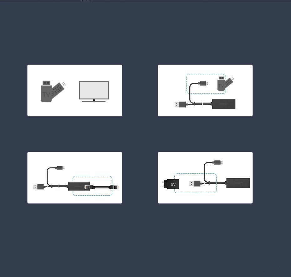 Ugreen 30985, ārējais tīkla adapteris USB 100Mbps piemērots Chromecast ar 1 m kabeli, melns cena un informācija | Adapteri un USB centrmezgli | 220.lv