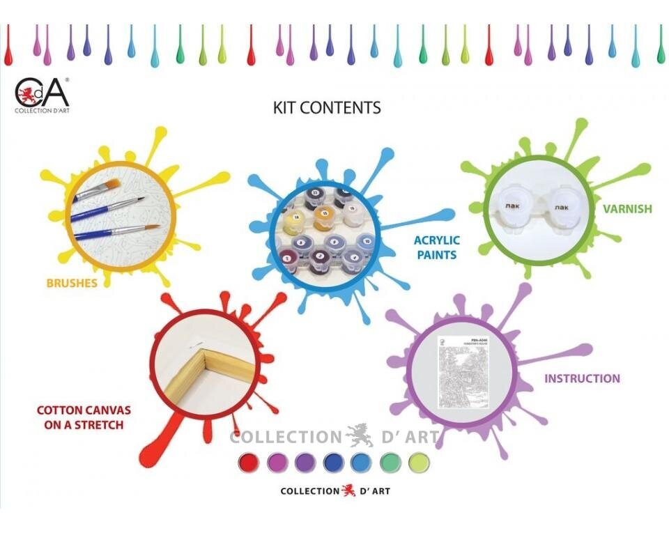 Gleznošanas komplekts pēc numuriem 40x50 cm, Collection D'Art, PBN-J050 cena un informācija | Gleznas pēc numuriem | 220.lv