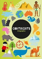 Continents цена и информация | Книги для подростков и молодежи | 220.lv