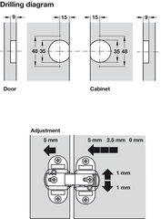 Скрытая петля Hawa Prameta 180° для складных дверей цена и информация | Другие принадлежности для мебели | 220.lv