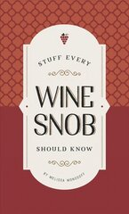 Stuff Every Wine Snob Should Know цена и информация | Книги рецептов | 220.lv