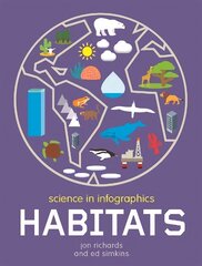 Science in Infographics: Habitats cena un informācija | Grāmatas pusaudžiem un jauniešiem | 220.lv