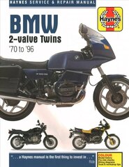 BMW 2-Valve Twins cena un informācija | Ceļojumu apraksti, ceļveži | 220.lv