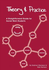 Theory and Practice: A Straightforward Guide for Social Work Students 3rd edition cena un informācija | Sociālo zinātņu grāmatas | 220.lv