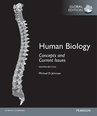 Human Biology: Concepts and Current Issues, Global Edition 8th edition цена и информация | Книги по экономике | 220.lv