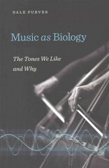 Music as Biology: The Tones We Like and Why cena un informācija | Ekonomikas grāmatas | 220.lv