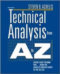 Technical Analysis from A to Z 2nd edition cena un informācija | Ekonomikas grāmatas | 220.lv
