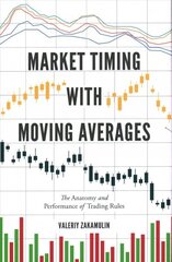 Market Timing with Moving Averages: The Anatomy and Performance of Trading Rules 2017 1st ed. 2017 cena un informācija | Ekonomikas grāmatas | 220.lv