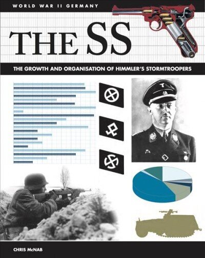 SS: Facts, Figures and Data for Himmler's Stormtroopers цена и информация | Vēstures grāmatas | 220.lv