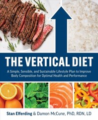 Vertical Diet цена и информация | Самоучители | 220.lv