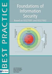 Foundations of Information Security: Based on ISO27001 and ISO27002 цена и информация | Книги по экономике | 220.lv