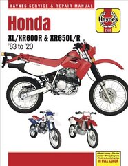 HM Honda XL XR600R XR650LR 1983-20: - Model History - Pre-Ride Checks - Wiring Diagrams - Tools and Workshop Tips cena un informācija | Ceļojumu apraksti, ceļveži | 220.lv