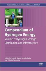 Compendium of Hydrogen Energy: Hydrogen Storage, Distribution and Infrastructure, Volume 2, Hydrogen Storage, Transportation and Infrastructure cena un informācija | Sociālo zinātņu grāmatas | 220.lv
