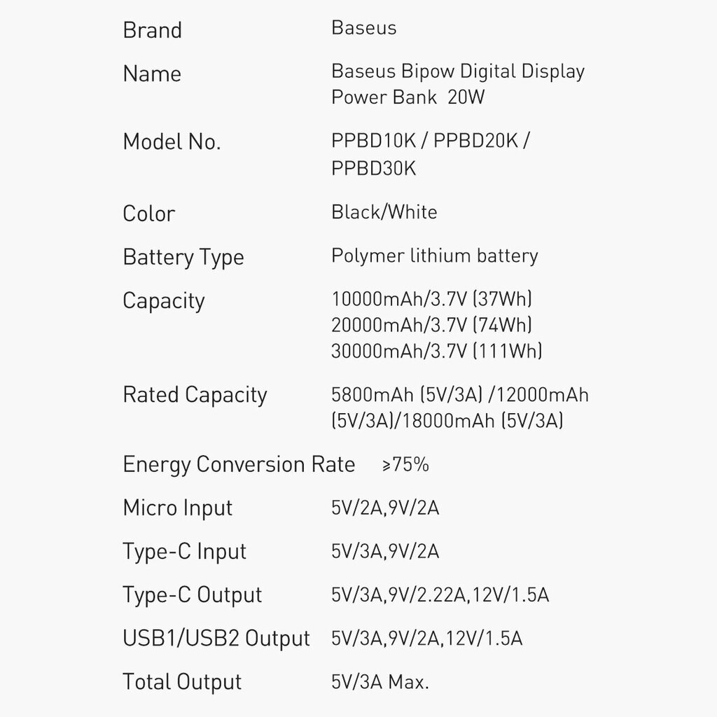 Baseus Bipow 20000mAh 20W Black (Overseas Edition) + USB-A - Micro USB 0.25m Black (PPBD050501) cena un informācija | Lādētāji-akumulatori (Power bank) | 220.lv