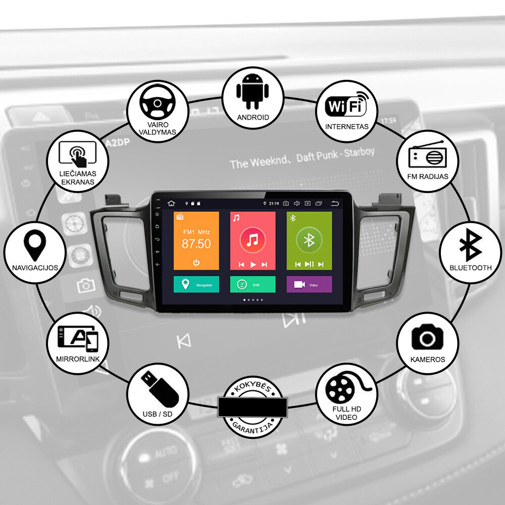 TOYOTA RAV4 2013-18 PEUGEOT 508 2011-2017 Android multivides planšetdators 10 collu automašīnas stereo USB/WiFi/GPS/Bluetooth cena un informācija | Auto magnetolas, multimedija | 220.lv