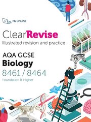 ClearRevise AQA GCSE Biology 8461/8464 2021 cena un informācija | Grāmatas pusaudžiem un jauniešiem | 220.lv