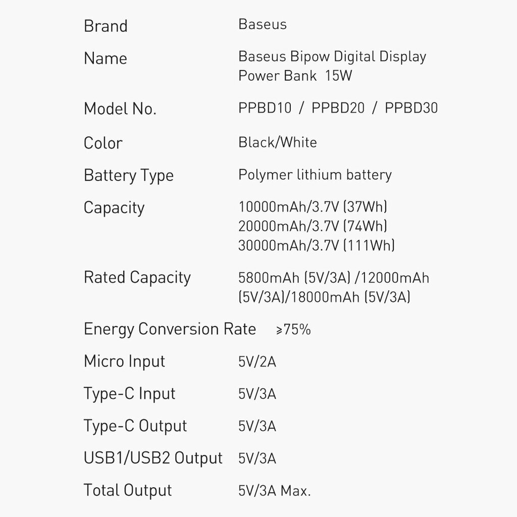 Baseus Bipow 30000mAh 15W + USB-A - Micro USB kabelis 0.25m (PPBD050202) cena un informācija | Lādētāji-akumulatori (Power bank) | 220.lv