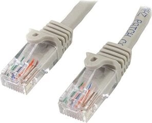 Жесткий сетевой кабель UTP кат. 6 Startech 45PAT50CMGR цена и информация | Кабели и провода | 220.lv