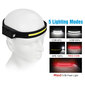 Priekšējais lukturis, COB LED galvas saite elastīgs kustības sensors цена и информация | Lukturi | 220.lv