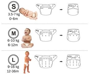 Atkārtoti lietojamās autiņbiksītes Baby Planet + iekšējās autiņbiksītes, 0-36 mēn, 1 gab. cena un informācija | Autiņbiksītes | 220.lv