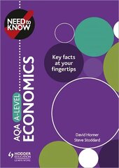 Need to Know: AQA A-level Economics цена и информация | Книги по экономике | 220.lv