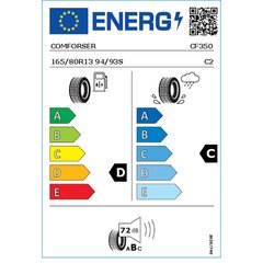 Auto Riepa Continental ULTRACONTACT 215/45VR17 cena un informācija | Vasaras riepas | 220.lv