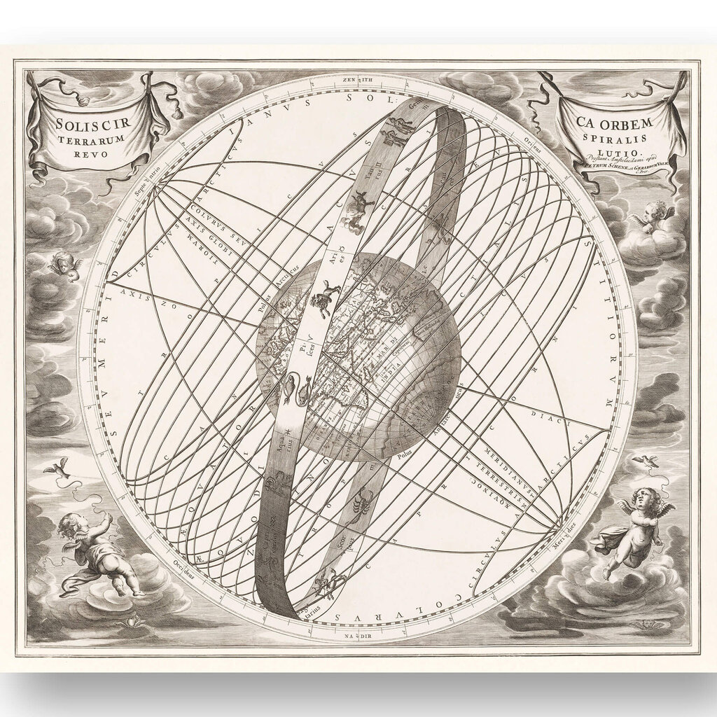 Plakāts Antīkā karte, 42x59 cm (A2), Wolf Kult cena un informācija | Gleznas | 220.lv