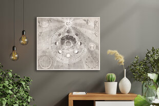 Plakāts Vecās pasaules karte ar Saules un Mēness pozīciju, 42 x 59 cm (A2), Wolf Kult цена и информация | Картины | 220.lv