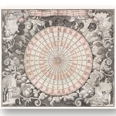 Плакат Карта ветров 1740, 59x84 см (A1), Wolf Kult цена и информация | Картины | 220.lv