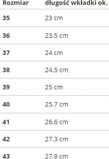 Skrituļslidas SMJ Sport DE006 violetas, izmērs 35 cena un informācija | Skrituļslidas | 220.lv