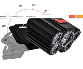 LED lukturītis ar USB цена и информация | Фонарики | 220.lv