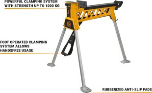 Workbench & KlemmSystem Croc Lock | PROFI-SHORDBENC cena un informācija | Rokas instrumenti | 220.lv