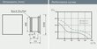 Vannas istabas nosūces ventilators MMP 06 Melns matēts stikls цена и информация | Ventilatori vannas istabai | 220.lv